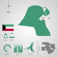 KUWAIT flag Asia World Map
