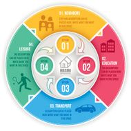 Four step infographic circle vector