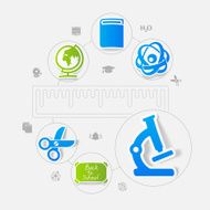 Education sticker infographic N289