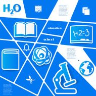 Education sticker infographic N290