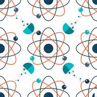 chemistry pattern N4