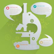 microscope info graphic