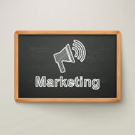 marketing on blackboard in wooden frame