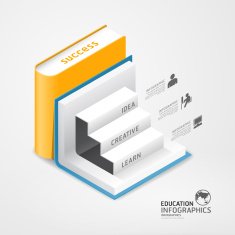 modern infographic Template with book banner N2