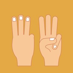 hands gesture N8