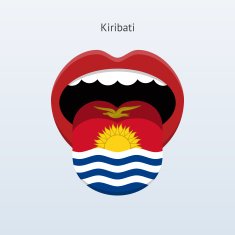 Kiribati language Abstract human tongue