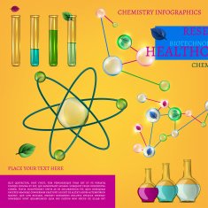 05 Chemistry Infographics