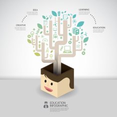 infographic people thinking education and science concept vector
