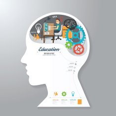 infographic Template with Head paper banner think concept
