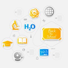 Education sticker infographic N283