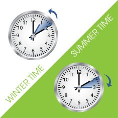 Clock showing summer and winter time free image download