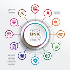 Pin Point Network - Education Concept