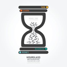 infographics vector hourglass design diagram line style template