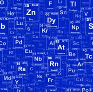 Elements Repeating Background