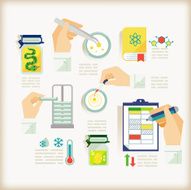 info-graphics of experiment
