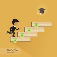 Education infographic with colorful books element illustration