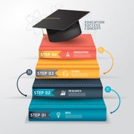 Books step success education concept infographics