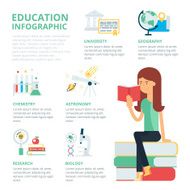 Education infographic vector illustration