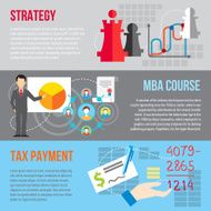 Business strategy MBA taxes
