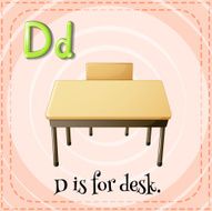 Alphabet D desk