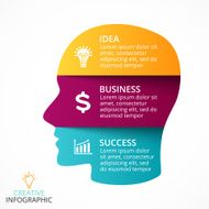 Vector human face infographic Cycle brainstorming head diagram Creativity generating N3