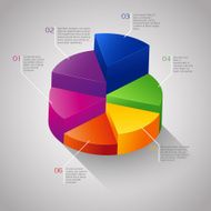circle 3D diagram N2