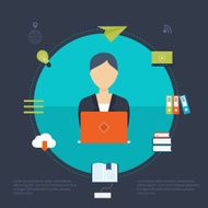 Online education and courses N13