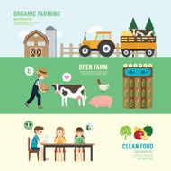 Organic Clean Foods Good Health design concept people set farm