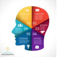 Vector human face infographic Cycle brainstorming head diagram Creativity generating N4