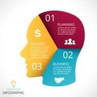 Vector human face infographic Cycle brainstorming head diagram Creativity generating N5