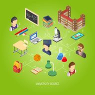 High school isometric concept poster