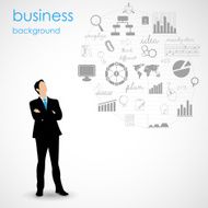 Business Planning N4