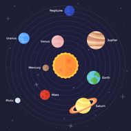 Solar System N10