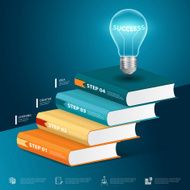 vector infographic with book education and bulb success concept