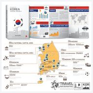 Republic Of Korea Travel Guide Book Business Infographic With Map