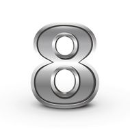 3d metal number 8 N2