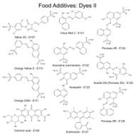Food dyes - structural chemical formulas of food additives N4