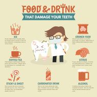 food and drink damage teeth dental problem health care infograph