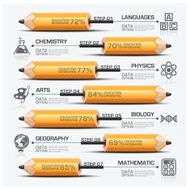 Education And Learning Pencil Of Subject Step Infographic Diagram N2