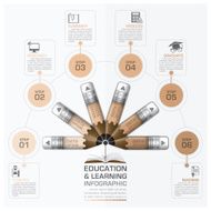 Education And Learning Step Infographic With Rotate Pencil Diagram N2