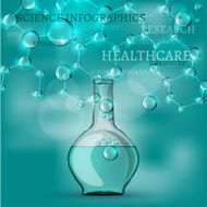 bio infographics N4