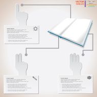 Three Step To Be Success