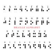 braille alphabet and numbers