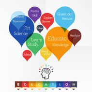 education - word cloud N2