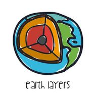 earth drawn