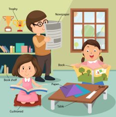 children reading the book at home with related vocabulary index N2
