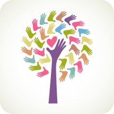 Help team tree