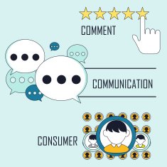 customer service concept N4
