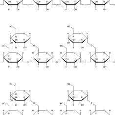 Abstract seamless chemical background - pattern on white N2