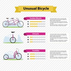 bicycle infographics N3